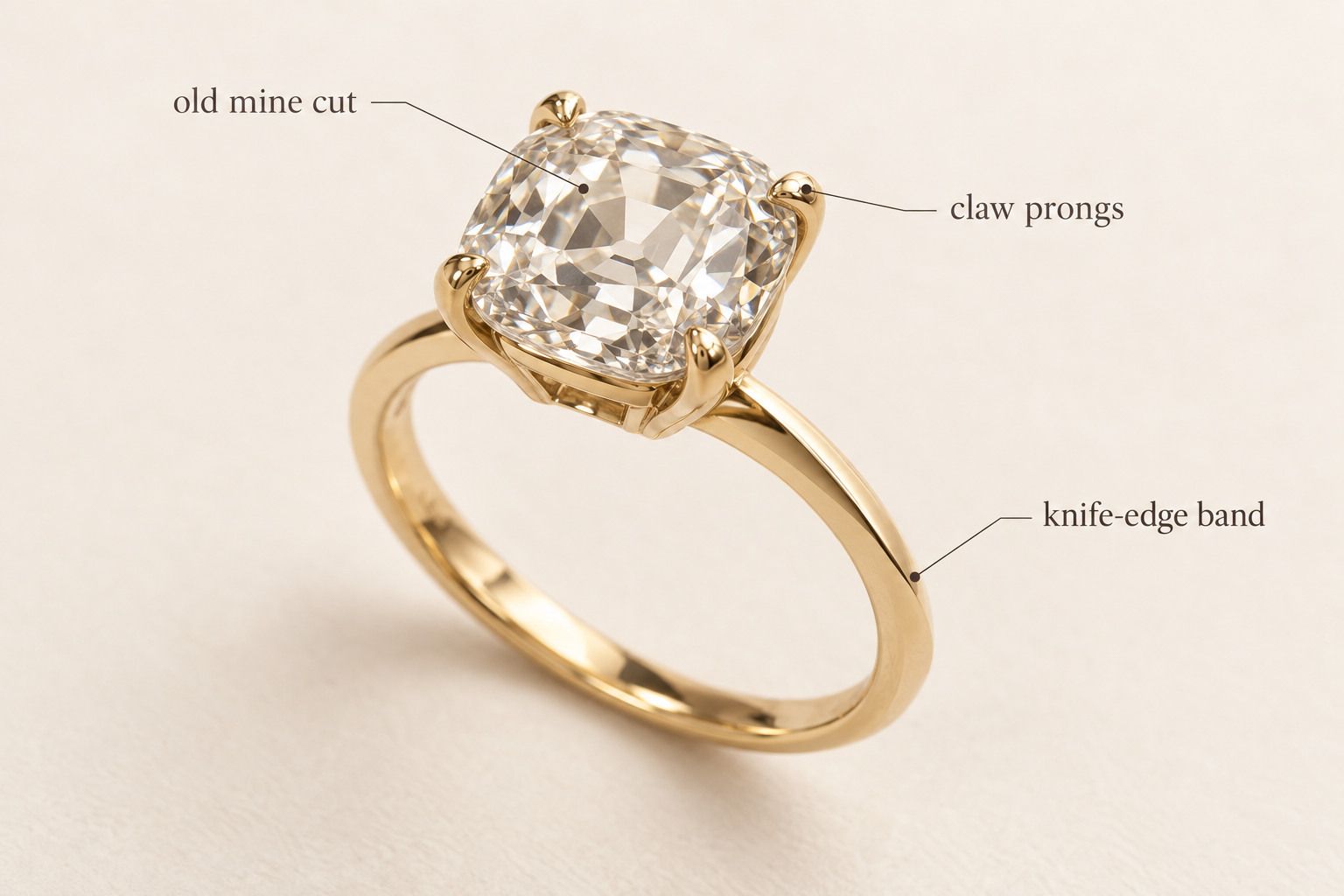 Labeled diagram of a vintage style old mine cut engagement ring showing cut, prong style, and band width