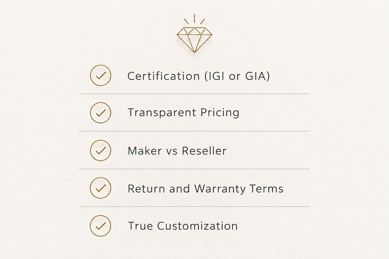 Checklist graphic showing five criteria for evaluating a lab grown diamond retailer online