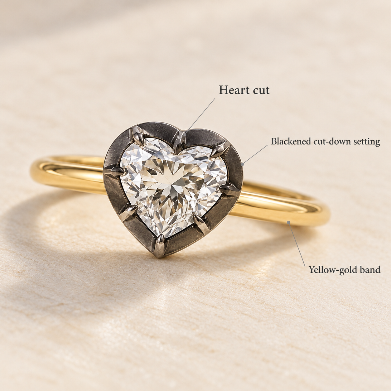 Heart-Shaped Lab-Grown Diamond Solitaire Ring, Blackened Gold Setting (14K Yellow Gold)